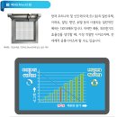 비케이 인터내셔날 이미지