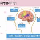 스필어학원 네이버블로그