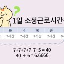 소정근로시간의 산정과 209시간의 구성 220518 [중앙경제] 이미지