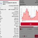 내서읍121 이미지