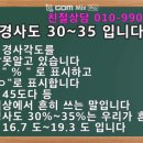 생생부동산TV공인중개사사무소 이미지