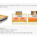 유니플라텍