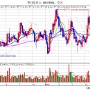 배터리25 이미지