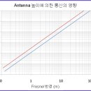 노드팩토리 이미지
