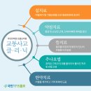 만촌한의원 이미지