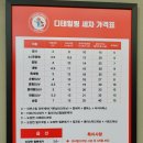 횡성손세차장 | 가정동 스팀맨 루원시티점 손세차 만족스러운 후기!