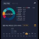정도이엔씨