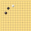 바둑(초급) 이미지