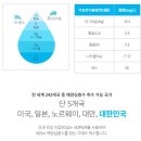 수원-0663 | 프리미엄 생수의 기준, 애터미 심층수