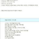 구덕공방