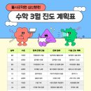 불사조학원 - 서구 신진말로 37 | 불사조학원