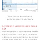 첫 연말정산에서 38만 원 환급받은 이야기 (feat. 카드 소득공제, 연금저축 세액공제, 중소기업 청년 소득세 감면) 이미지