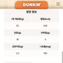 던킨서울역