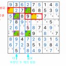 스카이스크레이퍼 이미지