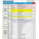 (주)우리원헬스케어 이미지