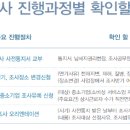 세무법인신승지점