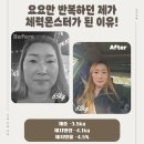 [계양구피티] 요요를 더이상 반복하지 않는 방법