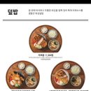 백소정 사당점 네이버블로그