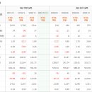 새로이건설(주) 이미지