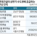 롯데가구 이미지