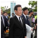 반성기념사