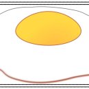 치매예방을 위한 뇌건강 레시피 이미지