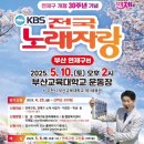 전국노래자랑 부산연제구편 1차 예심 예선 후기 및 심사기준 합격꿀팁👀🤍