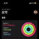 육덕돼지