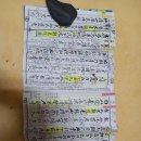 26.7.13(월) / 제목 : ​[고발] 「재약산영정사고적」의 기만—가공인물 정동계가 은폐하려 한 위작의 간기(刊記) 이미지