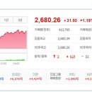 에스유랩스