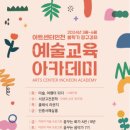 어린이 예술 아카데미 이미지