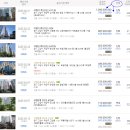 메디팜대학약국 이미지