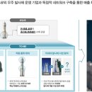 브이스페이스 이미지