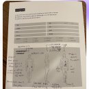 Finest Private Gym | [대치동PT] 20대 여성 회원님의 수업 후기(feat. 어깨통증, 운동영상, 인터뷰)