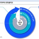 (AI)테크 이미지