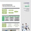 신정송현학원