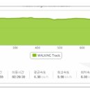회남재길 이미지