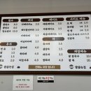팥삶는집