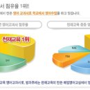 더착한영어