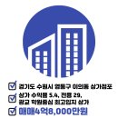 경기도 수원시 영통구 에듀타운로 이미지