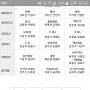 조이민턴아카데미 Daum카페