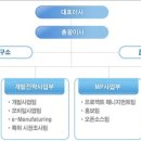 (주)이랜서 이미지