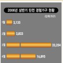 태산에너지 이미지