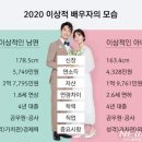 자동차 잘아는 남자 네이버블로그