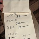 포차시대 - 김해시 | 포차시대
