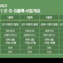 248-운정3-248 이미지