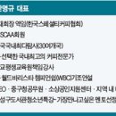 (주)커피명가 이미지
