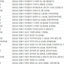 임재영피부과의원 이미지