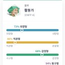 거의 nn년인생 enfp 이미지