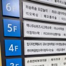 이상피부과의원 | 파주운정피부과추천 피부질환고민에는 손호찬피부과의원(feat. 주차, 웨이팅 꿀팁)